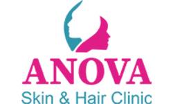 Anova Skin Care